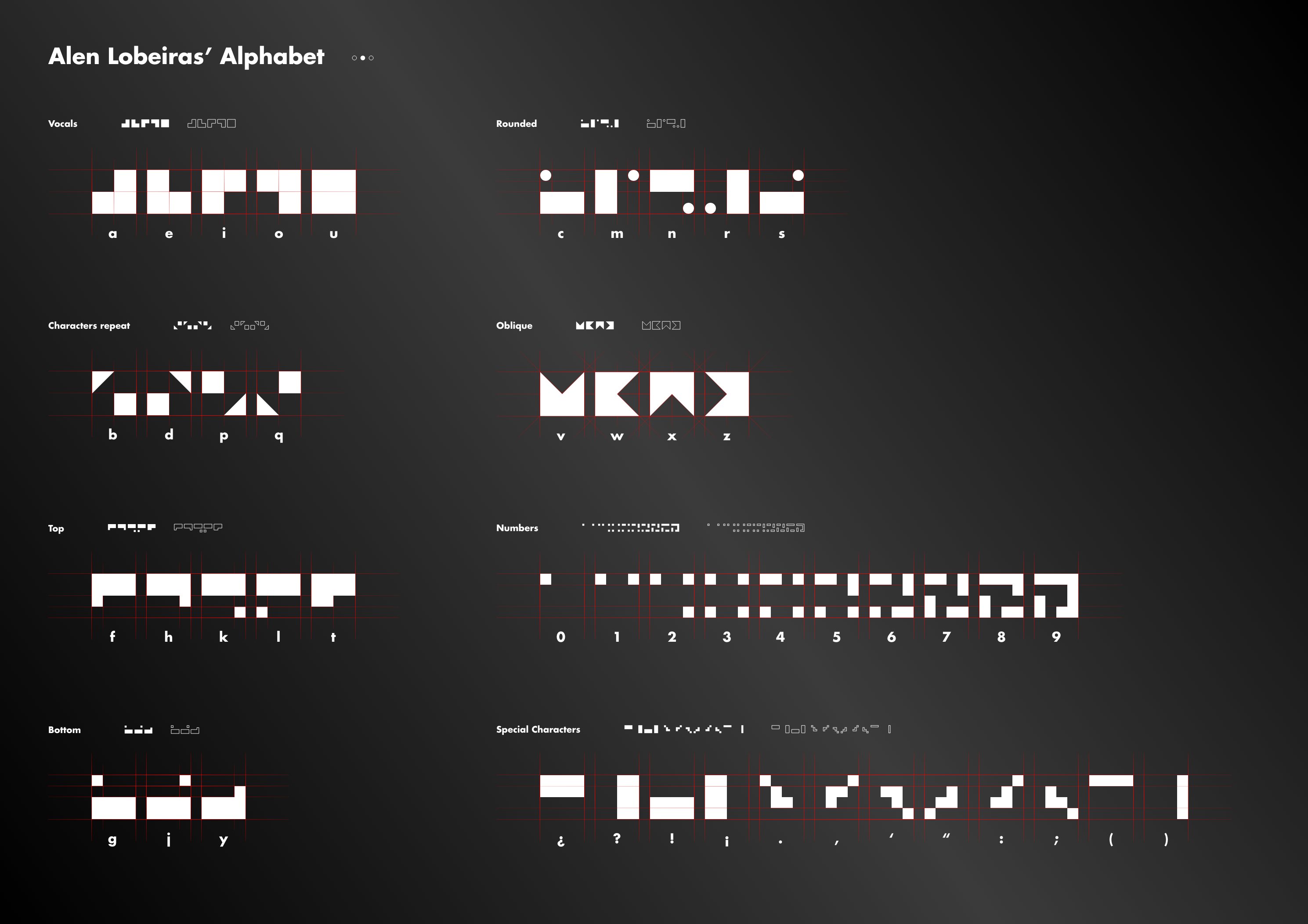 Alen Lobeiras' Alphabet by Alen Lobeiras - Creative Work - $i