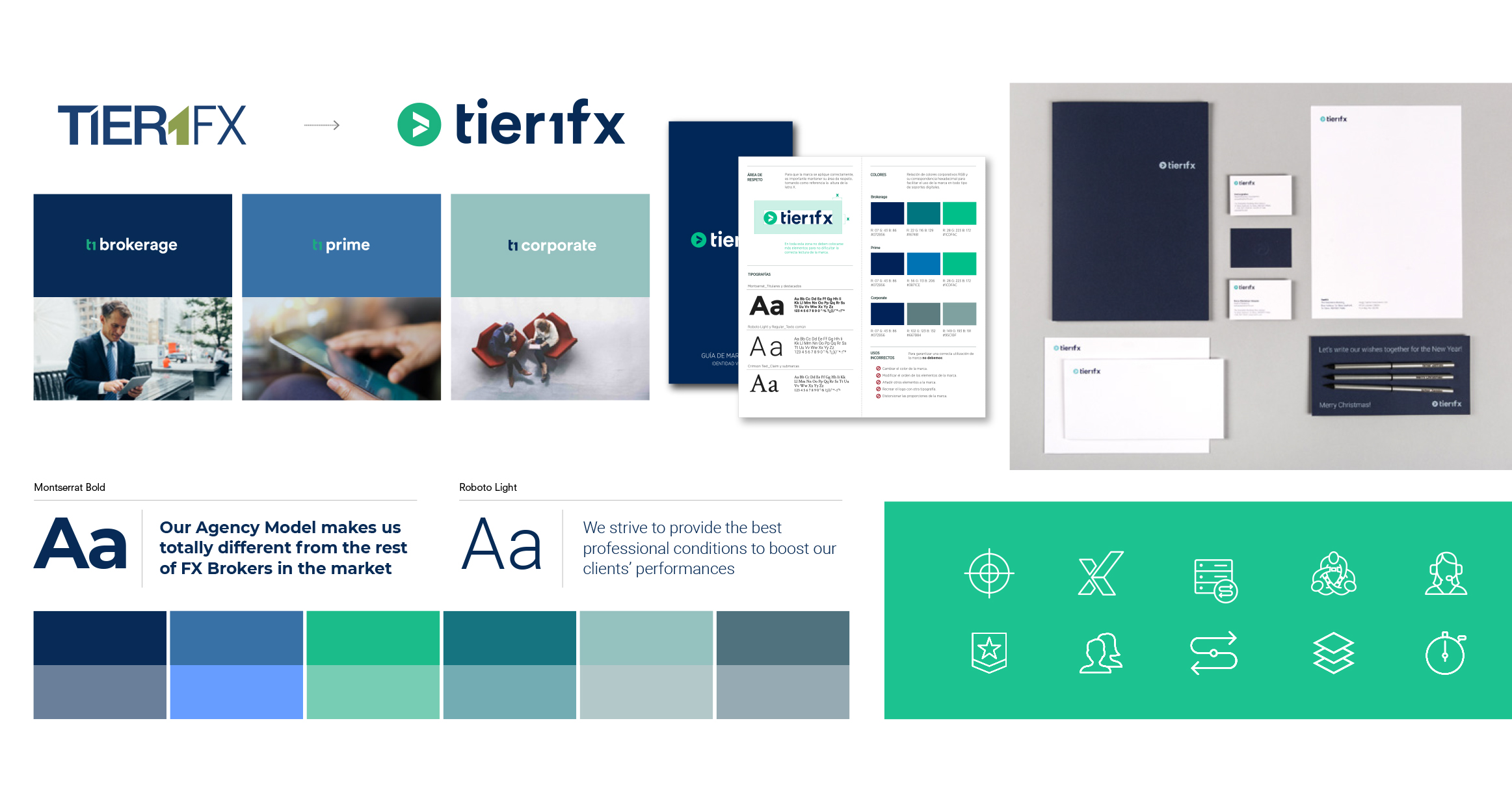 Brand Refresh and communication for Tier1fx Malta by Creatique - Creative Work