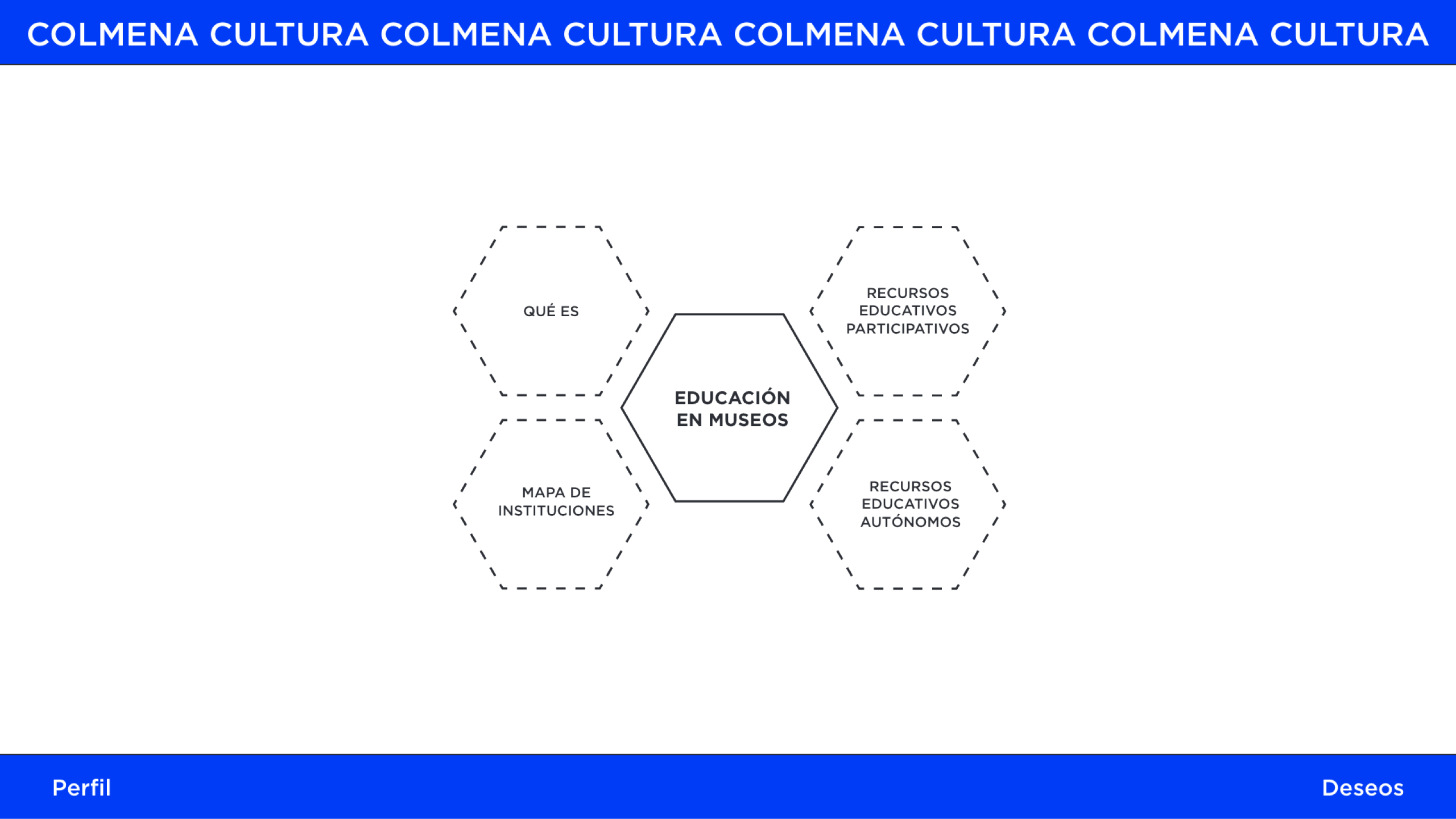 Colmena Cultura by Patricia Valbuena Montejano - Creative Work