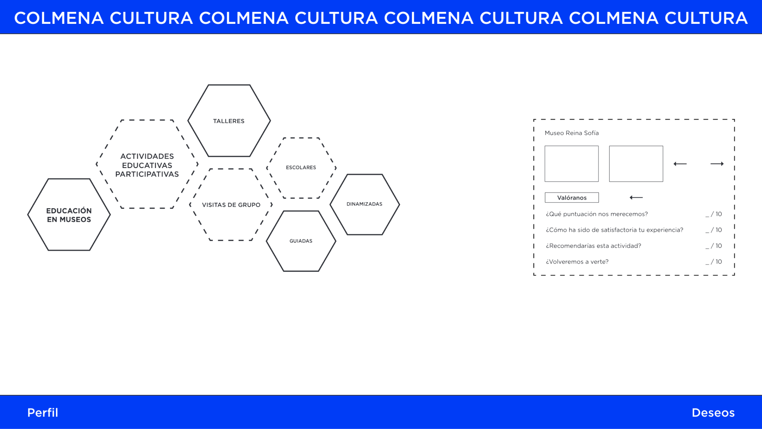 Colmena Cultura by Patricia Valbuena Montejano - Creative Work - $i