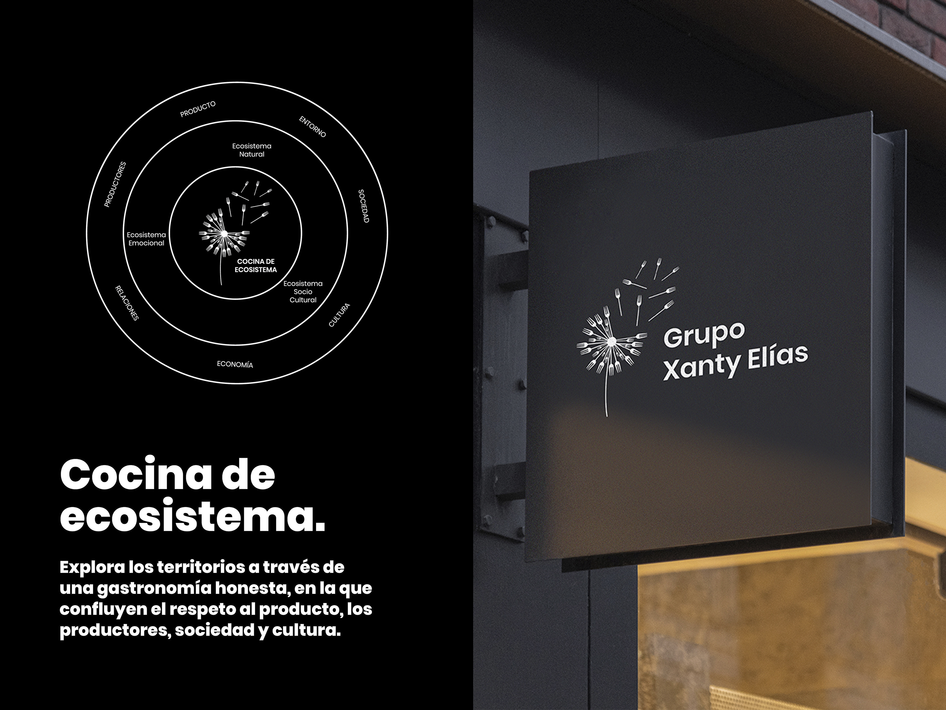 Grupo gastronómico Xanty Elías by Granada Barrero - Creative Work - $i