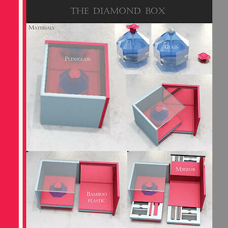 The diamond box
