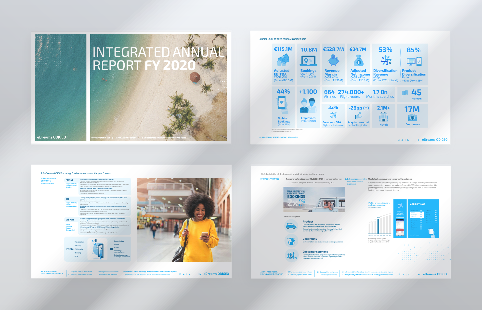 eDreams’ Annual Report 2019 by LLYC  - Creative Work - $i