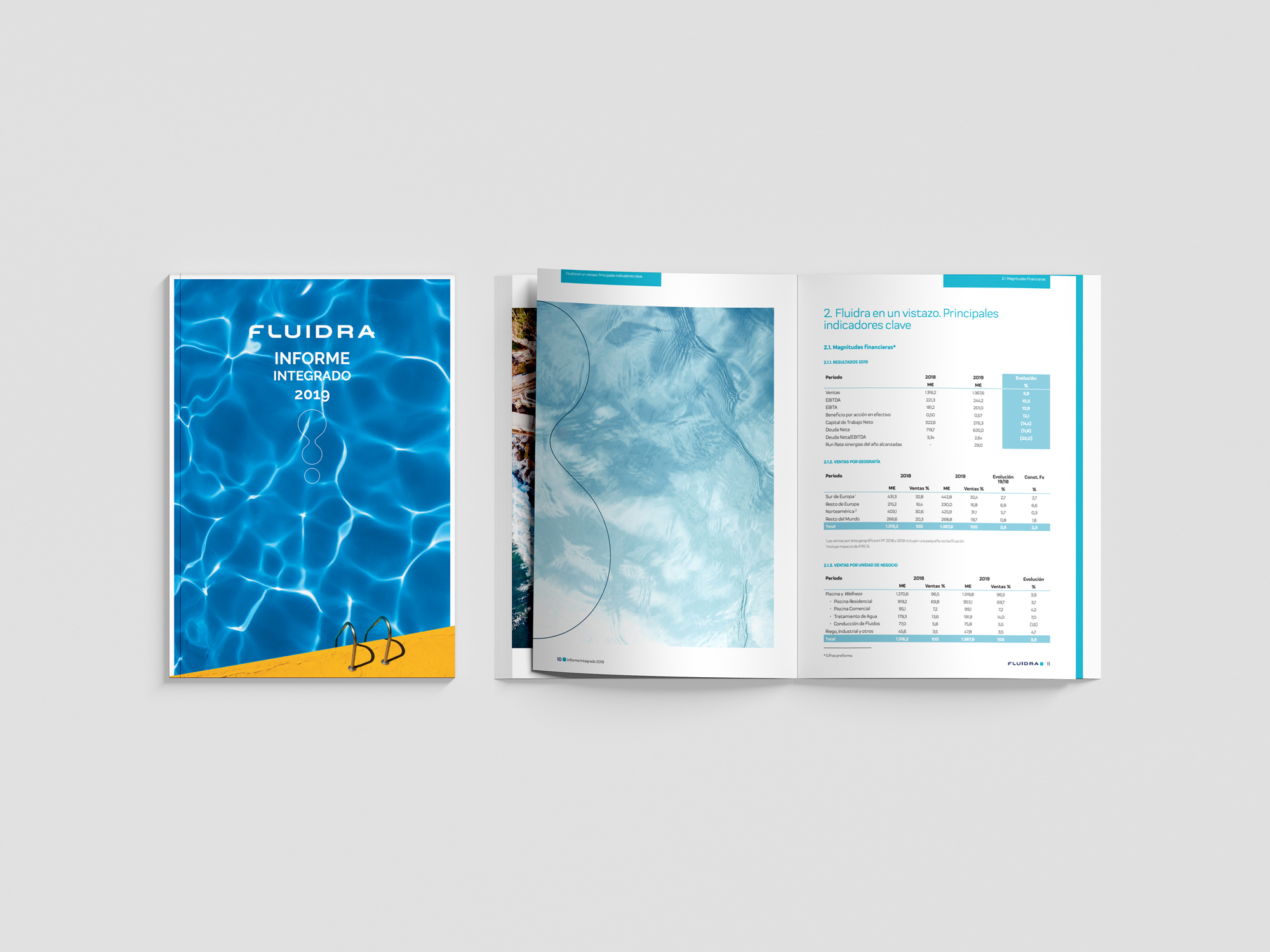 Fluidra’s Annual Report 2019 by LLYC  - Creative Work
