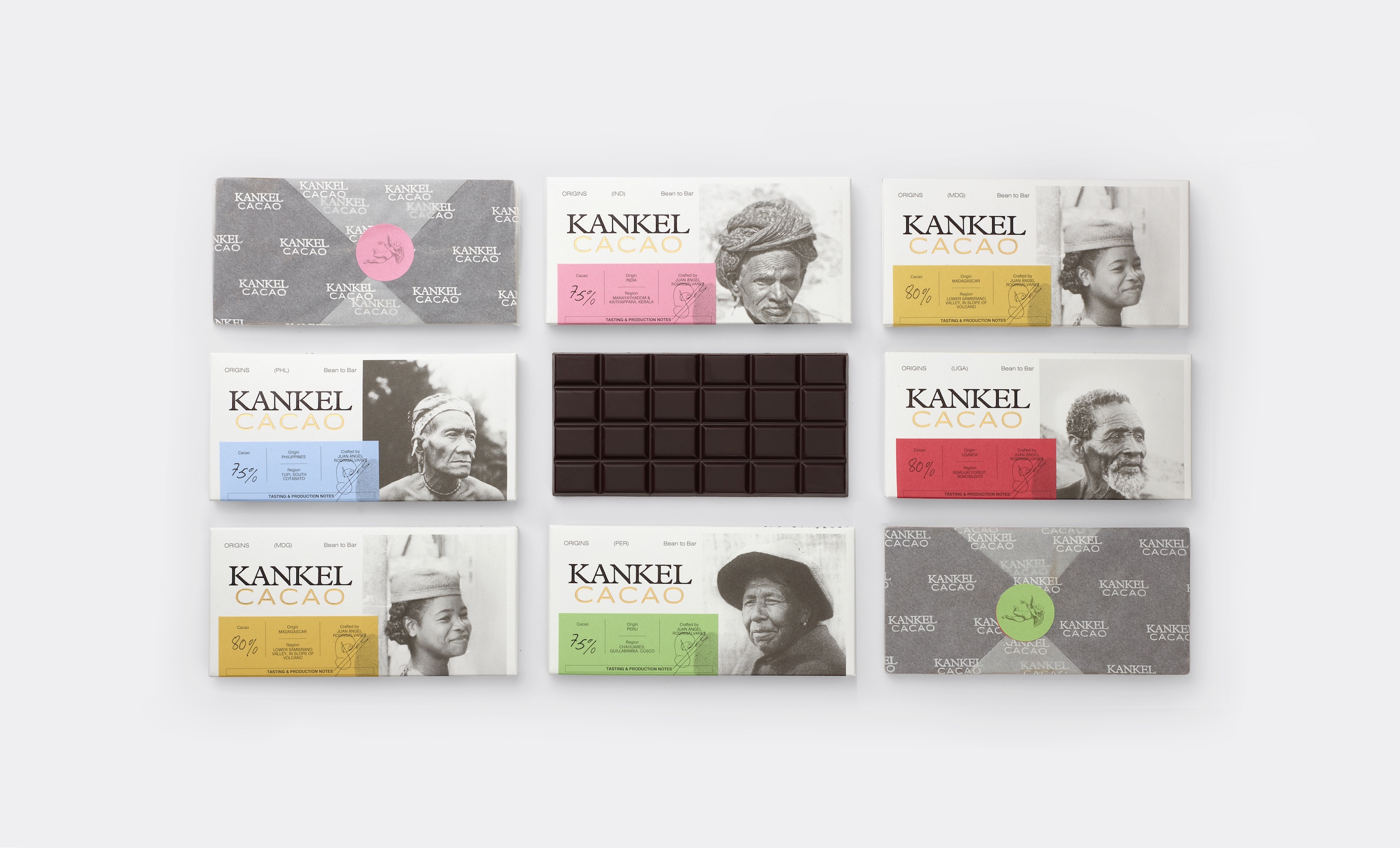Kankel Cacao, explorando y descubriendo el mundo del cacao by TSMGO | The show must go on - Creative Work - $i