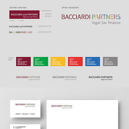 Bacciardi Partners - Rebranding