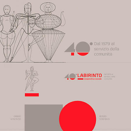LABIRINTO – 40th Anniversary Brand