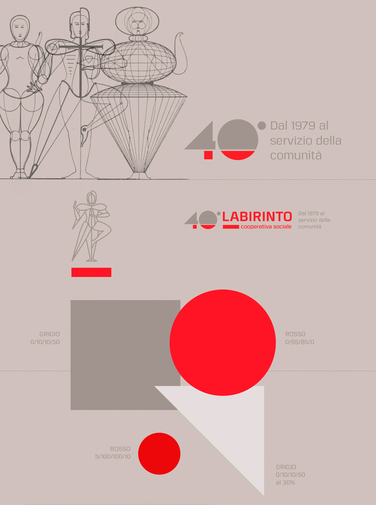 LABIRINTO – 40th Anniversary Brand by Nicola Sancisi - Creative Work