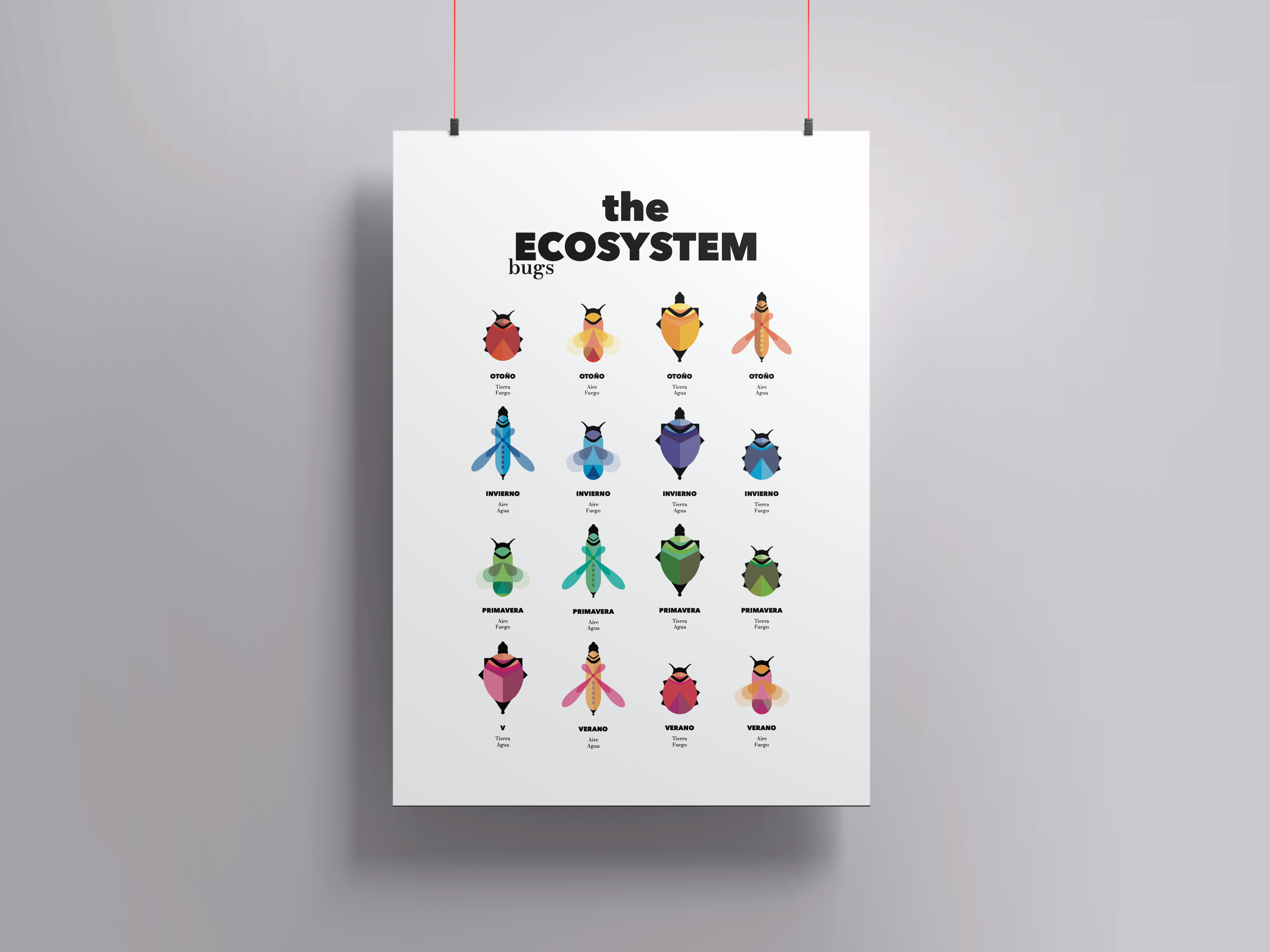 The Ecosystem Bugs by Carla Ledesma - Creative Work