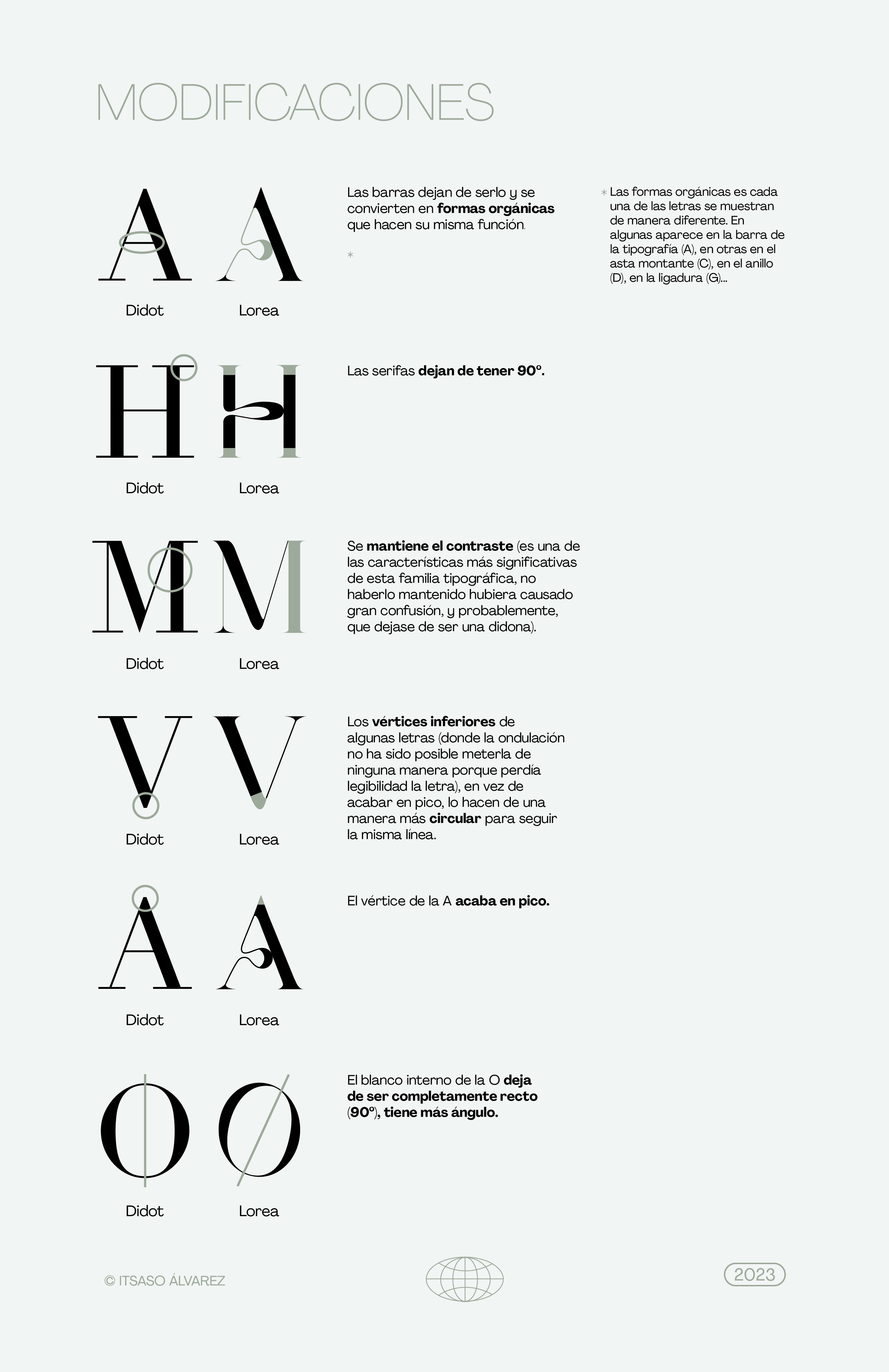 Lorea Typeface by Itsaso Álvarez Segura - Creative Work - $i